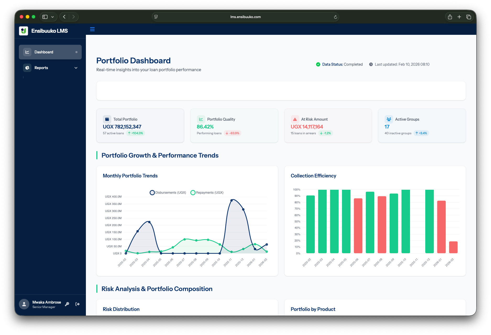 MFI Desktop Dashboard